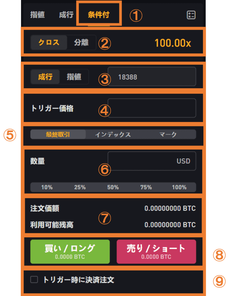 bybitの使い方　取引方法　インバース無制限　条件付き注文