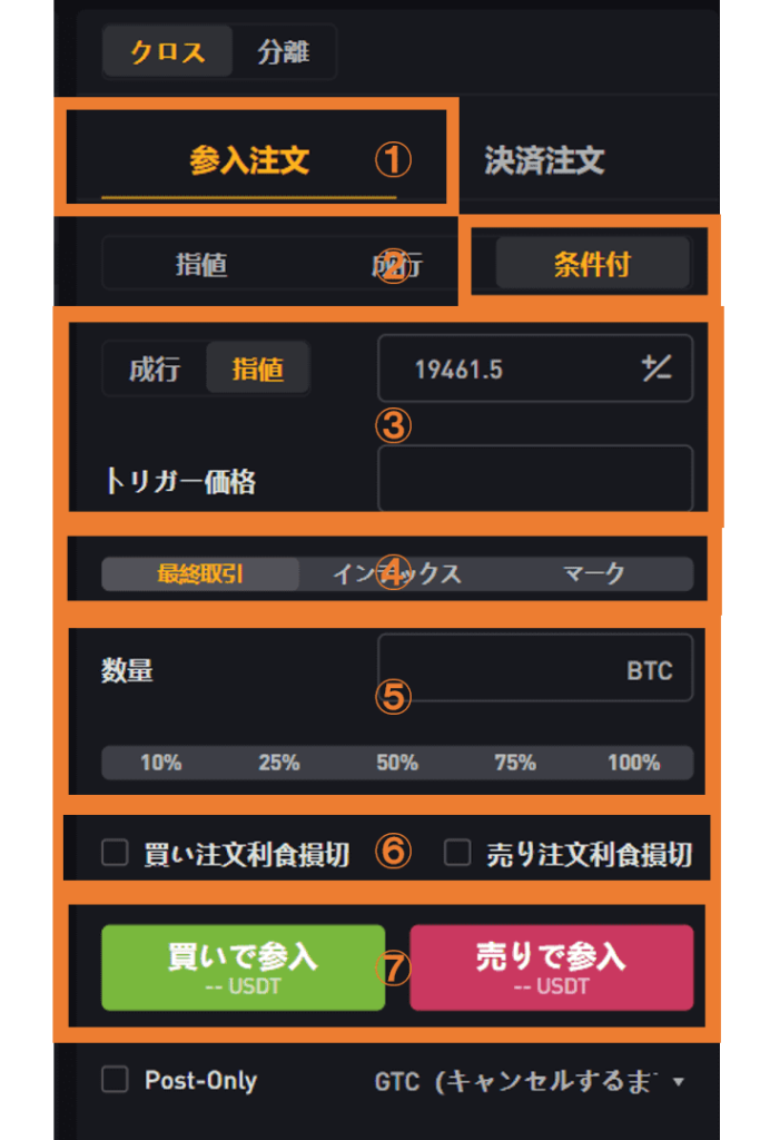 bybitの使い方　取引方法　USDT無制限　条件付き注文