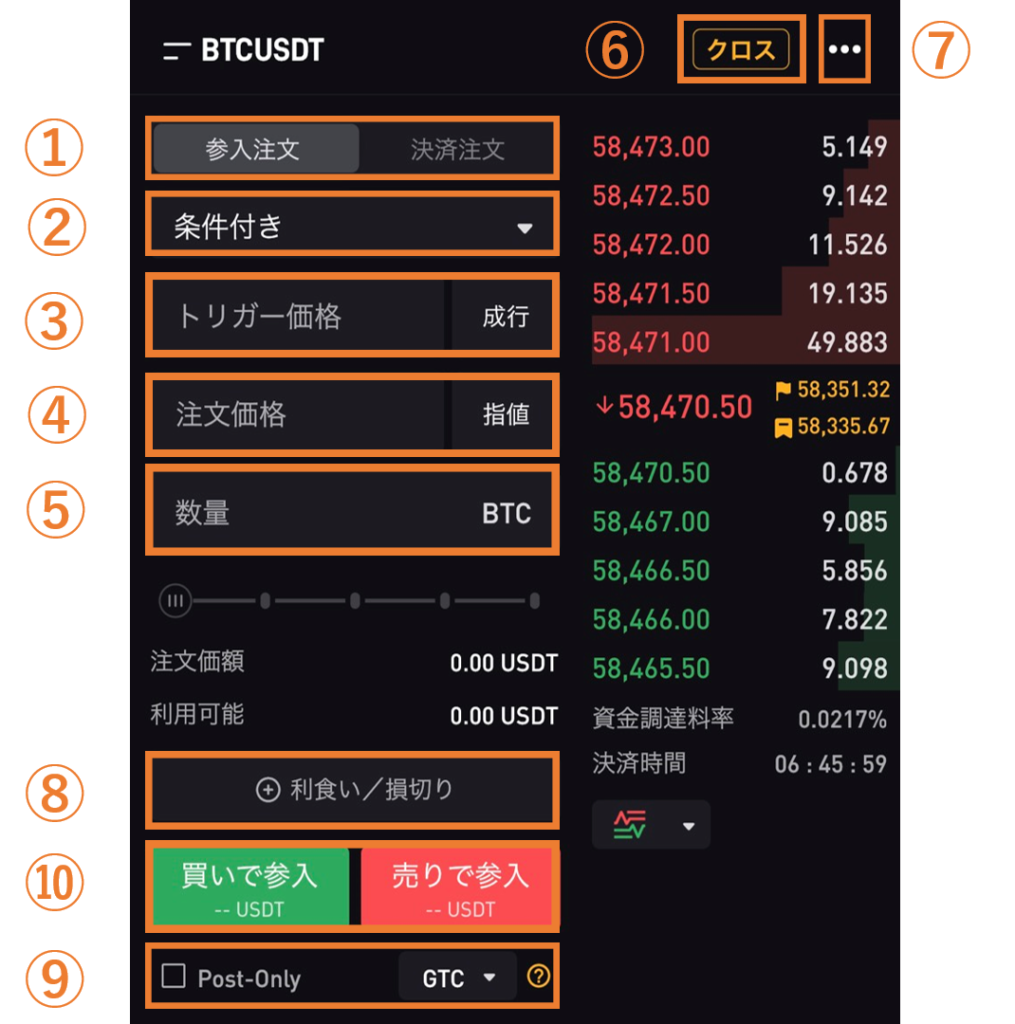 USDT無期限契約の条件付き注文のやり方：参入注文【アプリ】