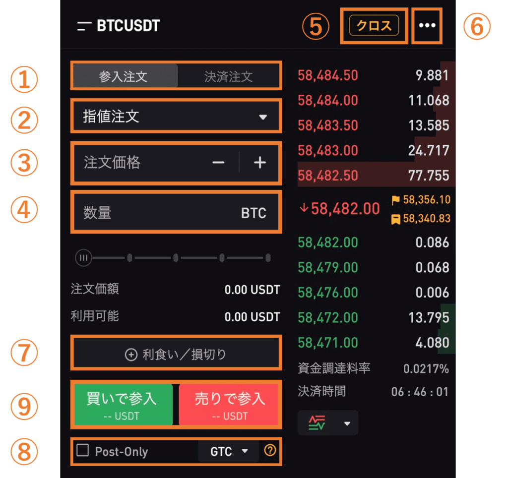 USDT無期限契約の指値注文のやり方：参入注文【アプリ】