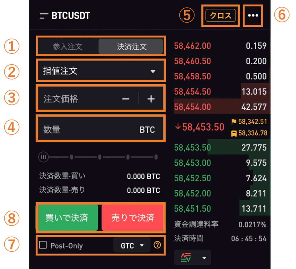 USDT無期限契約の指値注文のやり方：決済注文【アプリ】