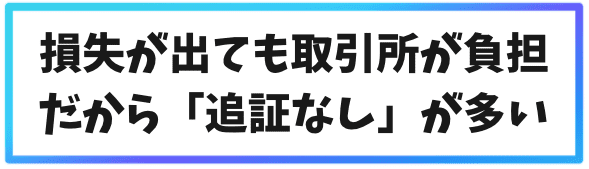 損失が出ても取引所が負担してくれるから「追証なし」の取引所が多い